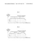 SYSTEM AND METHOD FOR TESTING PERFORMANCE OF TRANSPONDER diagram and image