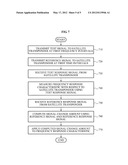 SYSTEM AND METHOD FOR TESTING PERFORMANCE OF TRANSPONDER diagram and image