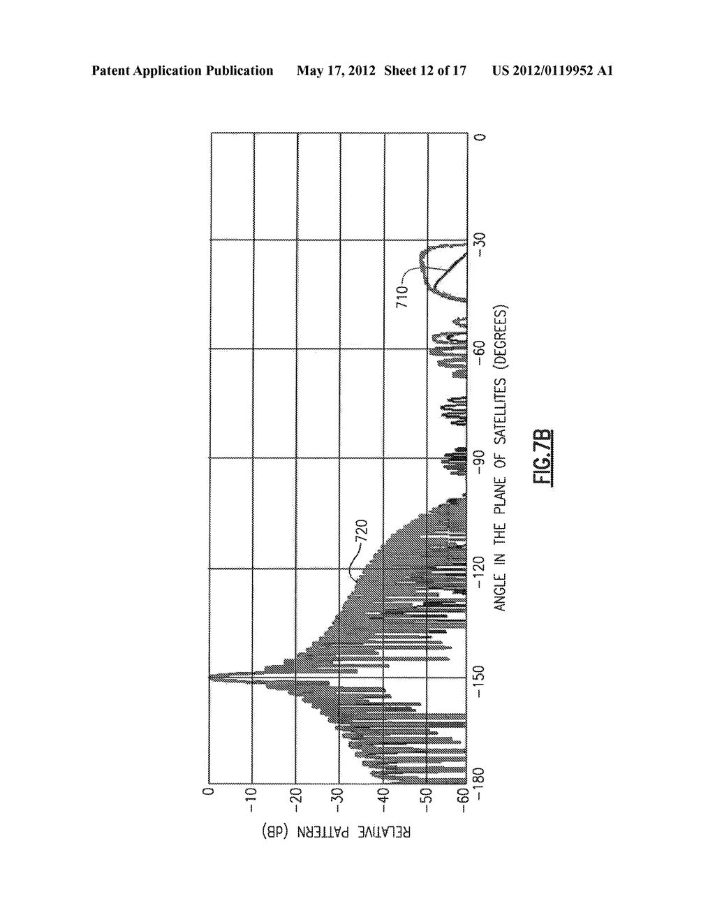 METHOD AND APPARATUS FOR CONTROLLING SIDELOBES OF AN ACTIVE ANTENNA ARRAY - diagram, schematic, and image 13