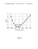 RADIO APPARATUS AND ANTENNA DEVICE diagram and image