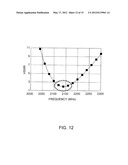 RADIO APPARATUS AND ANTENNA DEVICE diagram and image