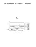 TRANSMISSION/RECEPTION ANTENNA AND TRANSMISSION/RECEPTION DEVICE USING     SAME diagram and image