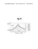 TRANSMISSION/RECEPTION ANTENNA AND TRANSMISSION/RECEPTION DEVICE USING     SAME diagram and image