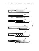 ANTENNA WITH NEAR-FIELD RADIATION CONTROL diagram and image