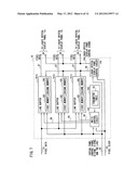 DISPLAY DEVICE diagram and image