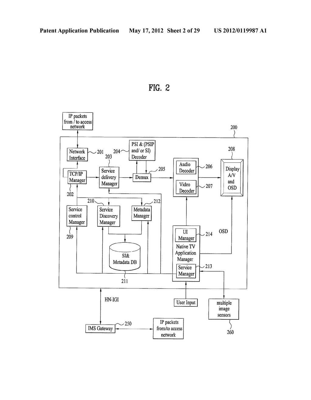 METHOD AND APPARATUS FOR PERFORMING GESTURE RECOGNITION USING OBJECT IN     MULTIMEDIA DEVICES - diagram, schematic, and image 03