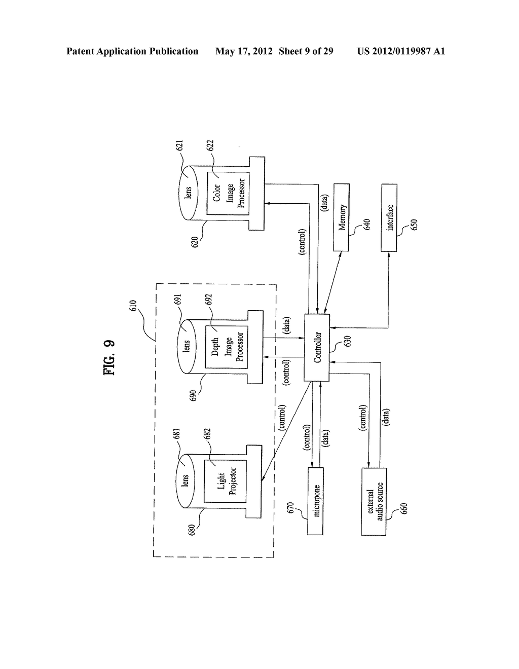 METHOD AND APPARATUS FOR PERFORMING GESTURE RECOGNITION USING OBJECT IN     MULTIMEDIA DEVICES - diagram, schematic, and image 10