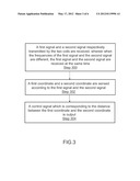 POINTER CONTROL DEVICE, SYSTEM AND METHOD diagram and image