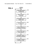 SYSTEM AND METHOD FOR DISPLAY PROXIMITY BASED CONTROL OF A TOUCH SCREEN     USER INTERFACE diagram and image