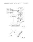 Method For Determining The Locations Of One Or More Impacts Or Touches On     A Surface Of An Object Including Two Or More Transducers diagram and image