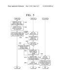 COMPUTER, MONITOR, RECORDING MEDIUM, AND METHOD FOR PROVIDING 3D IMAGE     THEREOF diagram and image