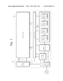 Display Driver Circuit, Operating Method Thereof, and User Device     Including the Same diagram and image