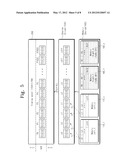 Display Driver Circuit, Operating Method Thereof, and User Device     Including the Same diagram and image