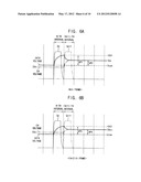 Method of Driving Display Panel and Display Apparatus for Performing the     Method diagram and image