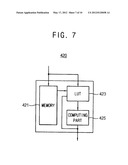 Method of Driving Display Panel and Display Apparatus for Performing the     Method diagram and image