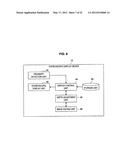 INFORMATION PROCESSING APPARATUS, STEREOSCOPIC DISPLAY METHOD, AND PROGRAM diagram and image