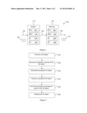 METHOD AND DEVICE FOR 3D OBJECT PROTECTION BY PERMUTATION OF COORDINATES     OF ITS POINTS diagram and image