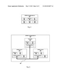 RECRUITING ADDITIONAL RESOURCE FOR HPC SIMULATION diagram and image