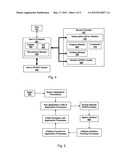 RECRUITING ADDITIONAL RESOURCE FOR HPC SIMULATION diagram and image