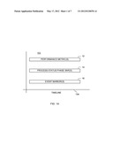 DISPLAYING SYSTEM PERFORMANCE INFORMATION diagram and image