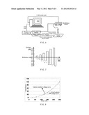 VOLTAGE ADUSTMENT METHOD AND APPARATUS OF LIQUID CRYSTAL DISPLAY PANEL diagram and image