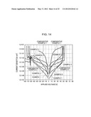 PIEZOELECTRIC ELEMENT, LIQUID EJECTING HEAD, AND LIQUID EJECTING APPARATUS diagram and image