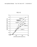 PIEZOELECTRIC ELEMENT, LIQUID EJECTING HEAD, AND LIQUID EJECTING APPARATUS diagram and image