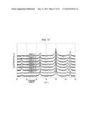 PIEZOELECTRIC ELEMENT, LIQUID EJECTING HEAD, AND LIQUID EJECTING APPARATUS diagram and image