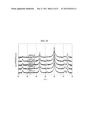 PIEZOELECTRIC ELEMENT, LIQUID EJECTING HEAD, AND LIQUID EJECTING APPARATUS diagram and image