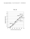 PIEZOELECTRIC ELEMENT, LIQUID EJECTING HEAD, AND LIQUID EJECTING APPARATUS diagram and image