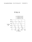 ELECTROPHOTOGRAPHIC-TYPE IMAGE FORMING APPARATUS diagram and image