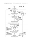 ELECTROPHOTOGRAPHIC-TYPE IMAGE FORMING APPARATUS diagram and image