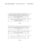 VIDEO COMMUNICATION METHOD, APPARATUS, AND SYSTEM diagram and image