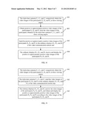 VIDEO COMMUNICATION METHOD, APPARATUS, AND SYSTEM diagram and image