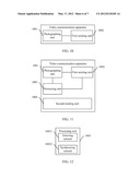 VIDEO COMMUNICATION METHOD, APPARATUS, AND SYSTEM diagram and image