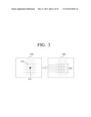 METHOD FOR IMPROVING 3 DIMENSIONAL EFFECT AND REDUCING VISUAL FATIGUE AND     APPARATUS ENABLING THE SAME diagram and image