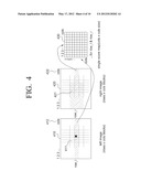 METHOD FOR IMPROVING 3 DIMENSIONAL EFFECT AND REDUCING VISUAL FATIGUE AND     APPARATUS ENABLING THE SAME diagram and image