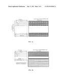 METHOD, TV SET FOR DISPLAYING 3D IMAGE AND GLASSES diagram and image