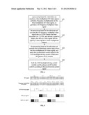 METHOD, TV SET FOR DISPLAYING 3D IMAGE AND GLASSES diagram and image