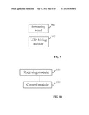 METHOD, TV SET FOR DISPLAYING 3D IMAGE AND GLASSES diagram and image