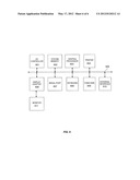 3D SHUTTER GLASSES SYNCHRONIZATION SIGNAL THROUGH STEREO HEADPHONE WIRES diagram and image