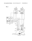 ENDSCOPE APPARATUS AND PROGRAM diagram and image