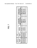 ENDSCOPE APPARATUS AND PROGRAM diagram and image