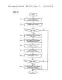 ENDSCOPE APPARATUS AND PROGRAM diagram and image