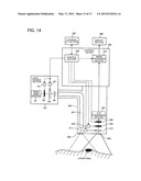 ENDSCOPE APPARATUS AND PROGRAM diagram and image