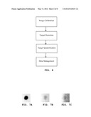 SYSTEM AND DEVICE FOR IMAGE-BASED BIOLOGICAL DATA QUANTIFICATION diagram and image