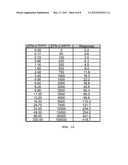 SYSTEM AND DEVICE FOR IMAGE-BASED BIOLOGICAL DATA QUANTIFICATION diagram and image