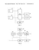 VIDEO PROCESSING diagram and image