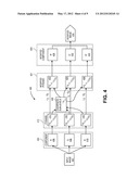 SYSTEM AND METHOD FOR MULTI-RESOLUTION SHARPNESS TRANSPORT ACROSS COLOR     CHANNELS diagram and image