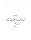 SYSTEM AND METHOD FOR THE DETECTION OF DE-INTERLACING OF SCALED VIDEO diagram and image